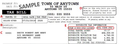Property Tax Information .